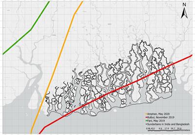 Previous Shoreline Dynamics Determine Future Susceptibility to Cyclone Impact in the Sundarban Mangrove Forest